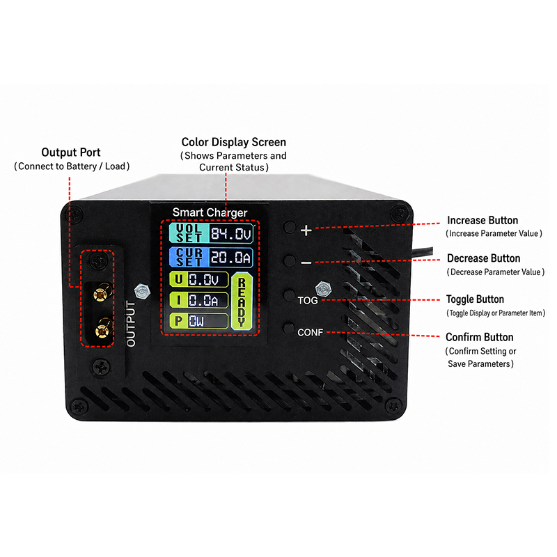 เครื่องชาร์จแบตเตอรี่ลิเธียมไอ - 72V 15A Fast Charger บทวิจารณ์และราคา