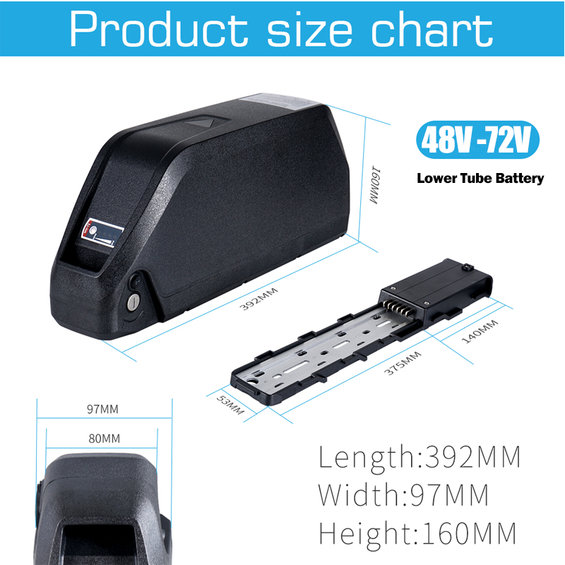 แบตเตอรี่จักรยานไฟฟ้า Cham-Rid - 72V 50Ah 21700 Lithium Battery บทวิจารณ์และราคา