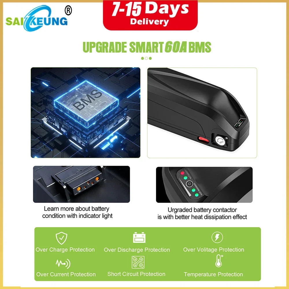 Hailong Polly 48V 52V 60V 36V  - 72V 40Ah Lifepo4 Battery Pack บทวิจารณ์และราคา